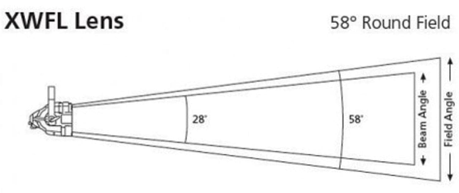 Revolutionary ETC D60 Xtra Wide Linear Diffuser