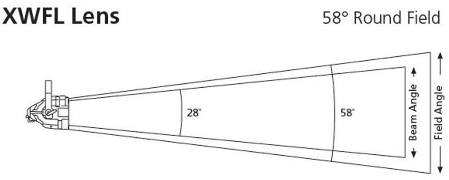 ETC D40XTI - ，！