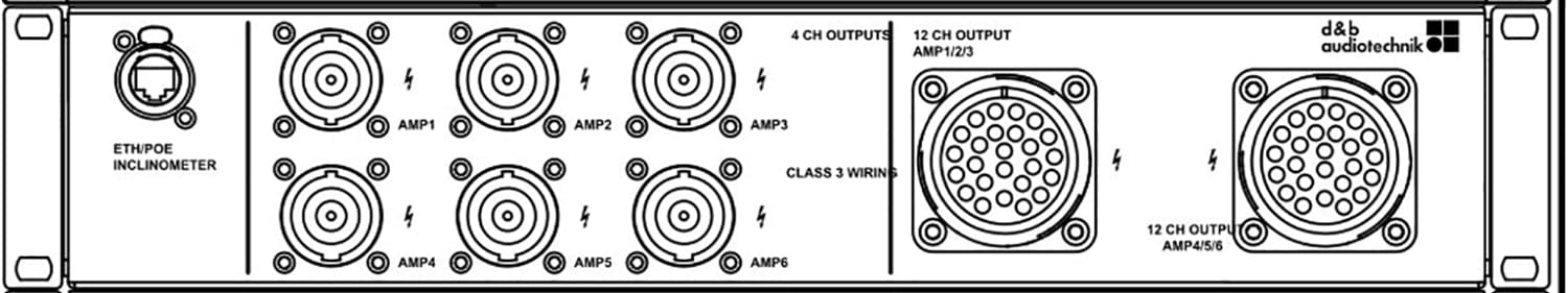 D&B Audiotechnik Z5578.000 DX: The Ultimate Loudspeaker Connector Panel for Professional Setups