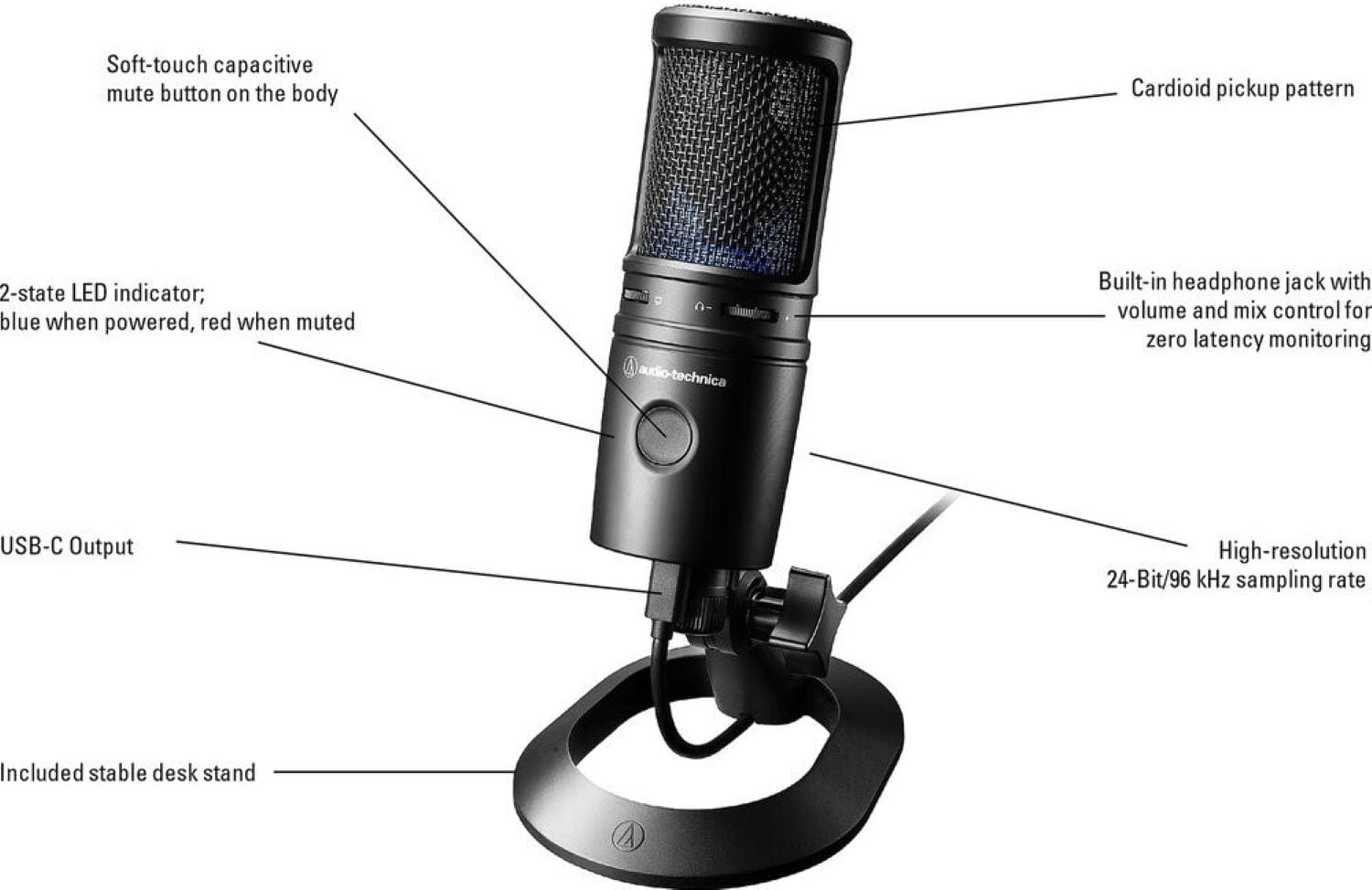 Audio-Technica AT2020USB-X: Your Ultimate Content Creation Microphone