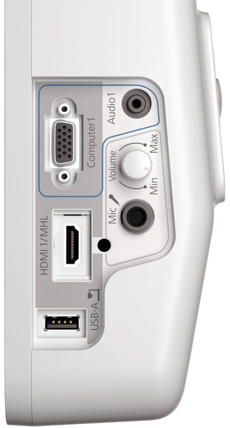 EPSON PowerLite Pilot II Projector Controller - Your Classroom Connectivity Solution
