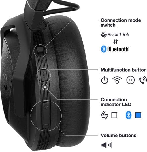AlphaTheta HDJ-F10DJ - ()